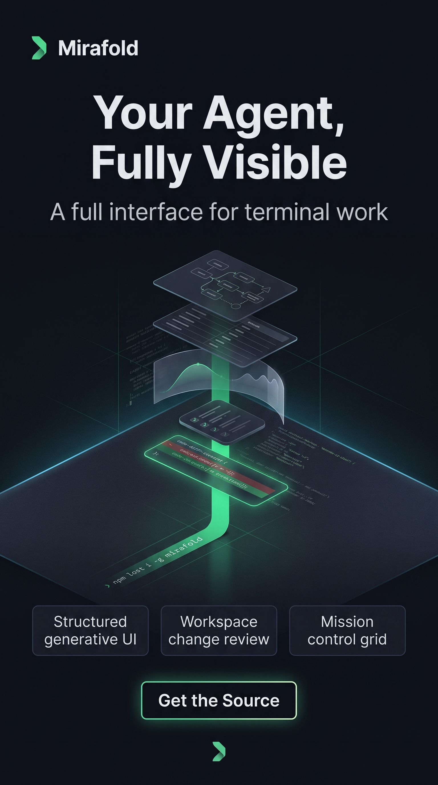 Mirafold ad
